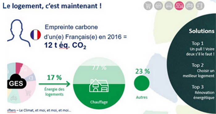 Logement-Habitat