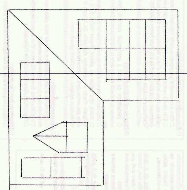 Schema possible